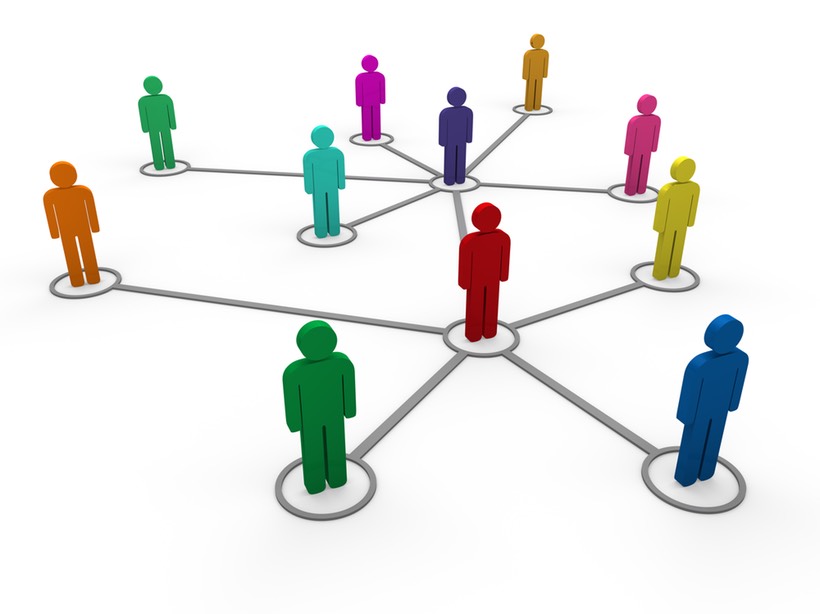 Networking C